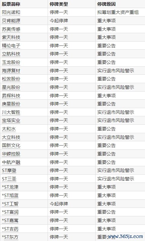 顶级配资平台 天茂集团：预计无法按期披露2024年年报和2025年一季报